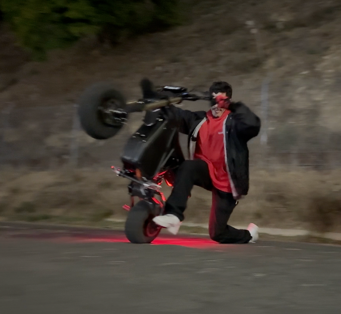 Electro & Co Rizzler Sport – Ronster Rides